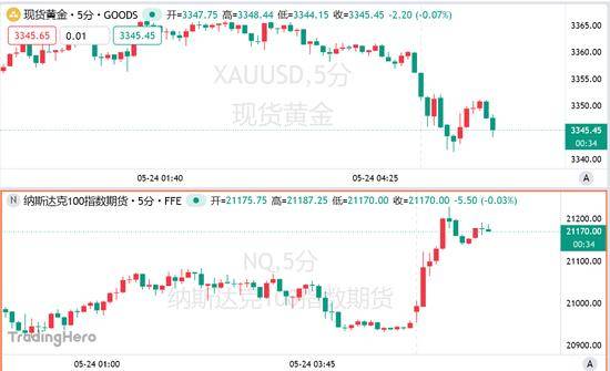 富拓外汇交易平台怎么样变“凉资源”为“热财政”，张家口连续叫响“凉夏”品牌