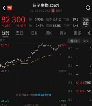 富拓外汇官网登录网址我花了一个月，彻底弄明白了MT4自动交易的利用技巧