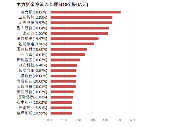 富拓外汇交易平台登录富拓外汇官网域名到底是什么？让我们揭开这个谜底！