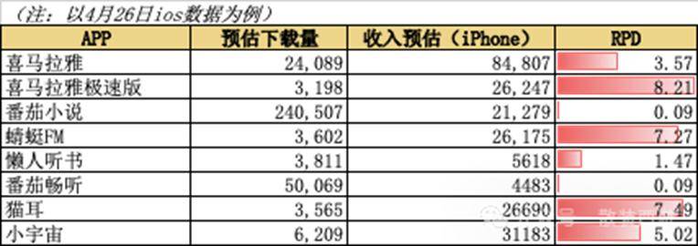 富拓外汇网址我用了一个月，感受到了富拓外汇官网MT4移动设备版获取的神奇魅力；